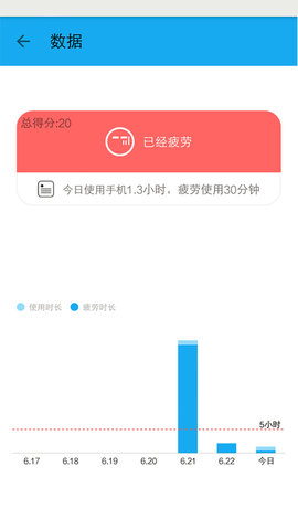 护眼宝app官方最新版下载2 护眼宝app官方最新版下载2