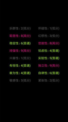 你了解自己吗app安卓版下载4 你了解自己吗app安卓版下载4