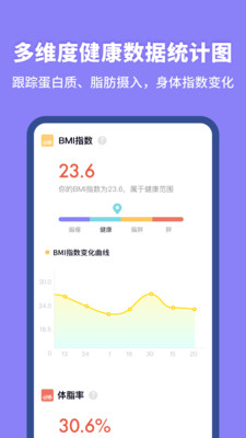 每天摄入热量计算器软件下载2 每天摄入热量计算器软件下载2