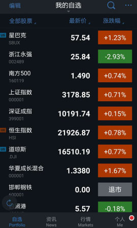 腾讯自选股app手机最新版下载