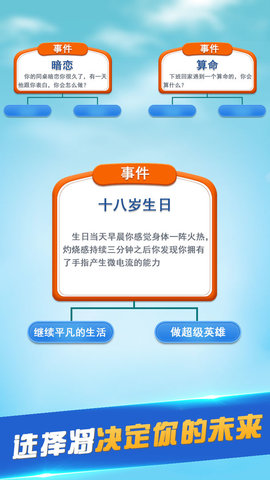 第二人生全属性点满解锁版游戏下载安装4 第二人生全属性点满解锁版游戏下载安装4