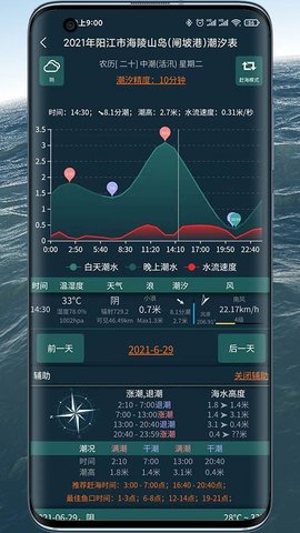 潮汐表精灵下载4 潮汐表精灵下载4