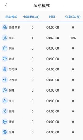 初心健康app安卓版下载3 初心健康app安卓版下载3