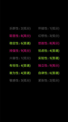 你了解自己吗苹果版游戏下载