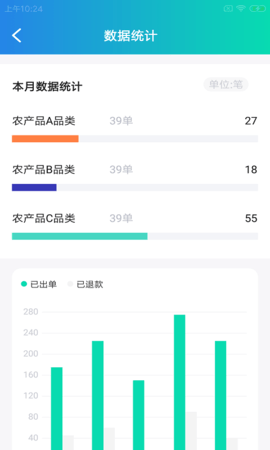 货兔智运手机版下载