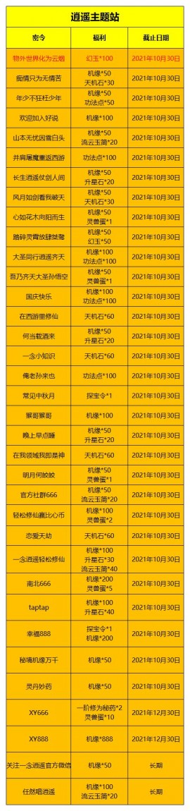 一念逍遥修改器辅助下载安装