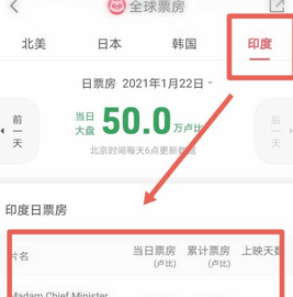 猫眼票房分析专业版下载