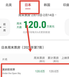 猫眼票房分析专业版下载
