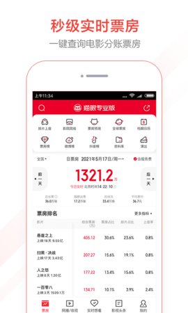 猫眼票房分析专业版下载3 猫眼票房分析专业版下载3