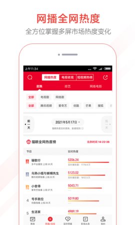 猫眼票房分析专业版下载2 猫眼票房分析专业版下载2