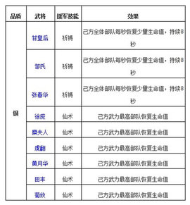 啪啪三国2app下载