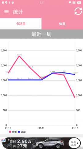 减肥日记安卓版下载2 减肥日记安卓版下载2