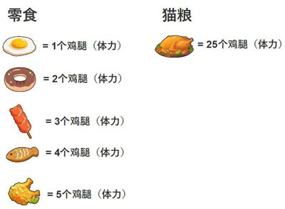 猫宅97免费版下载
