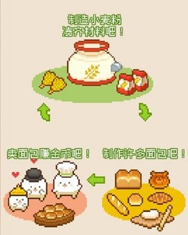 妖精面包房汉化版下载