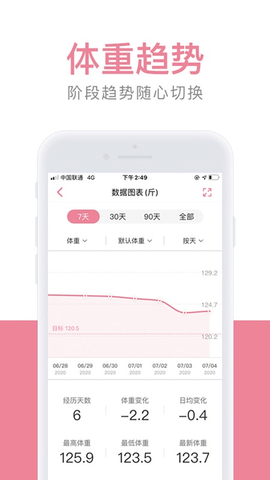 体重小本app下载最新版3 体重小本app下载最新版3