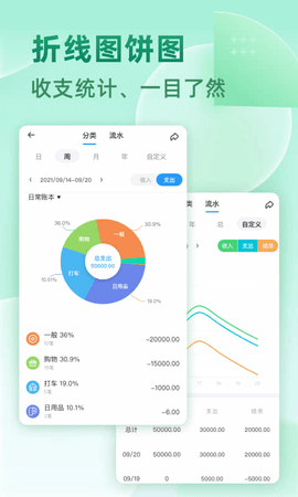 时光记账下载最新版1 时光记账下载最新版1