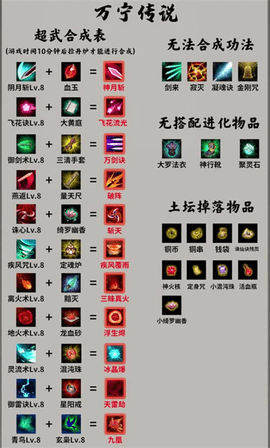 万宁传说免费版免广告版下载