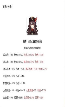 原神伤害计算器下载4 原神伤害计算器下载4