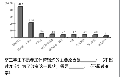 全球高考手机下载