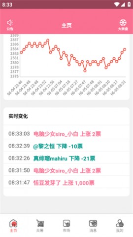 V股绿色无广告版下载3 V股绿色无广告版下载3