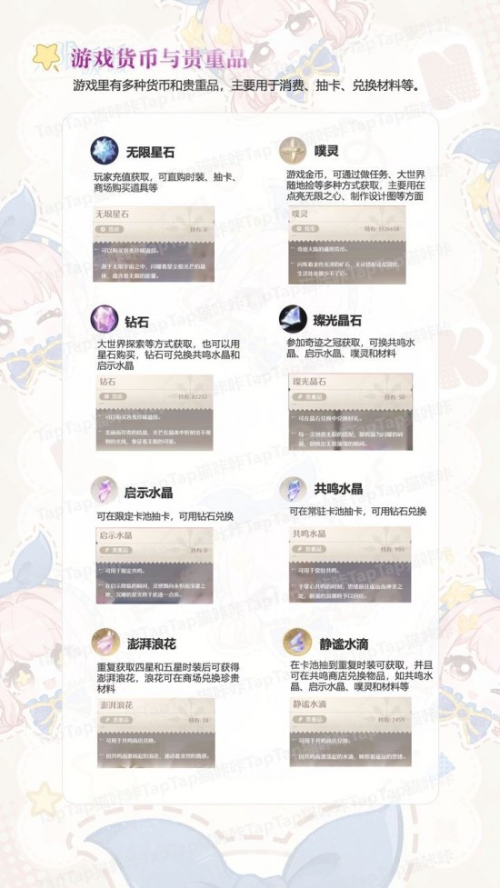 无限暖暖萌新入坑小技巧