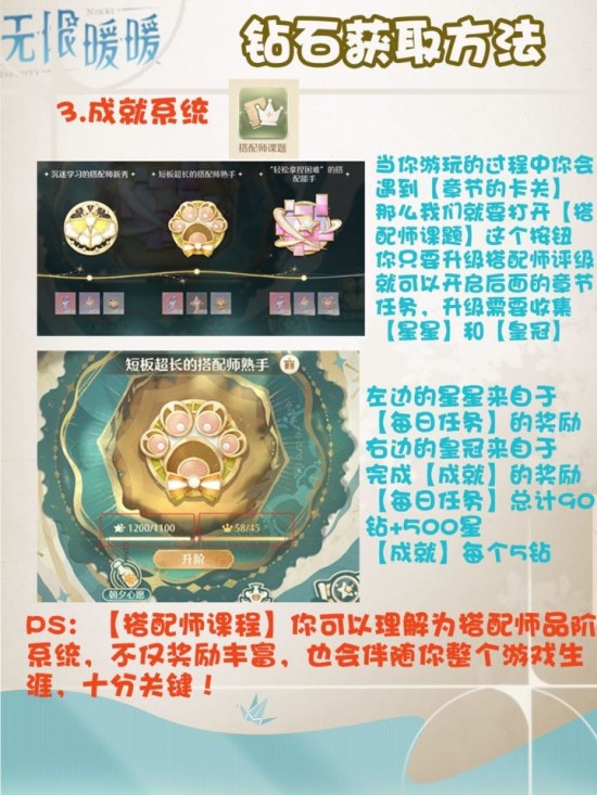 无限暖暖钻石有什么用？无限暖暖钻石怎么获取？