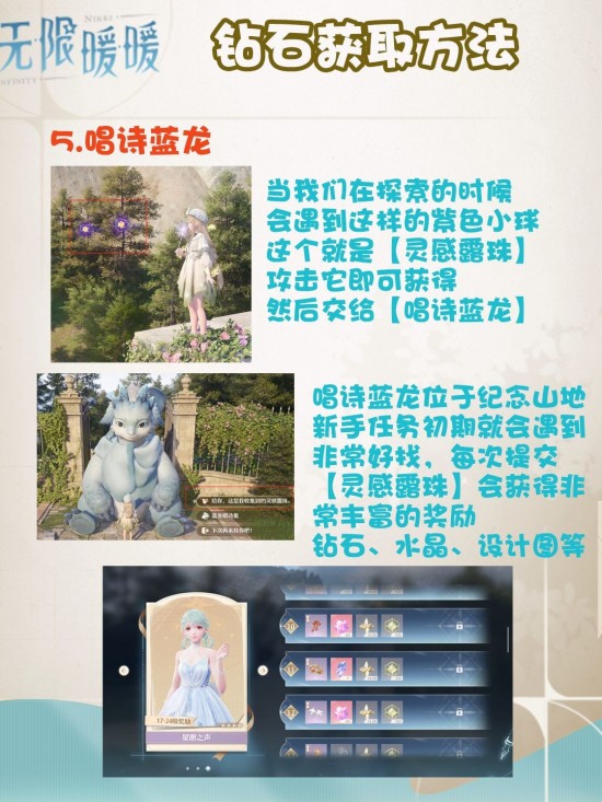 无限暖暖钻石有什么用？无限暖暖钻石怎么获取？