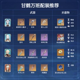 原神申鹤对甘雨提升大吗