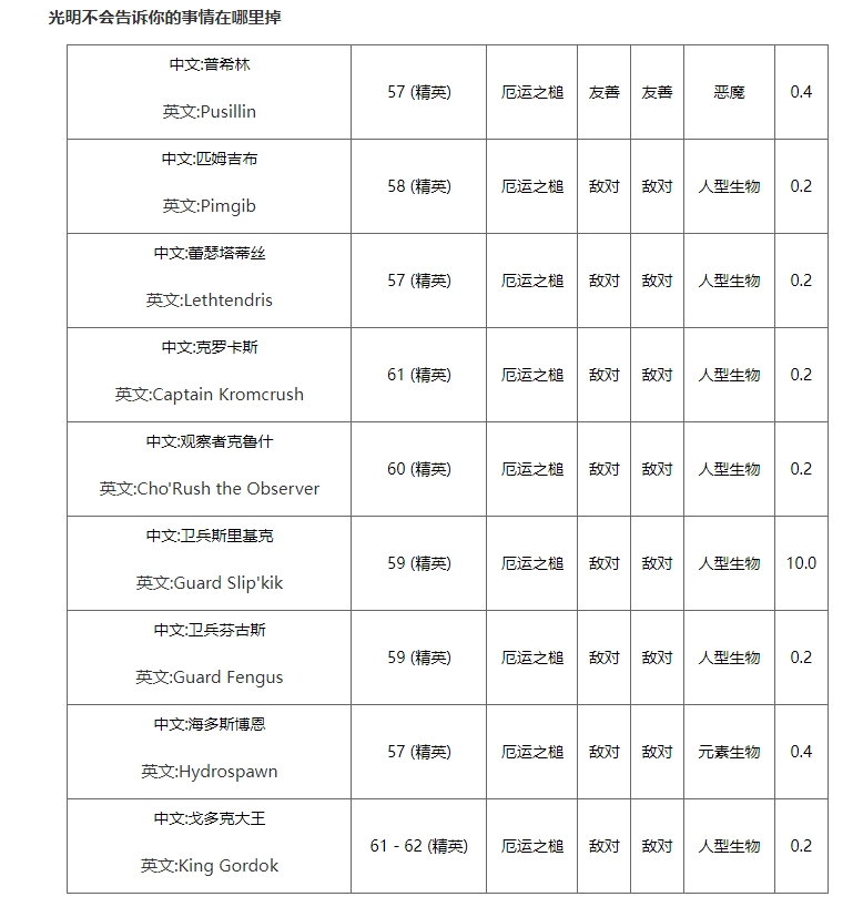 光明不会告诉你的事情任务流程