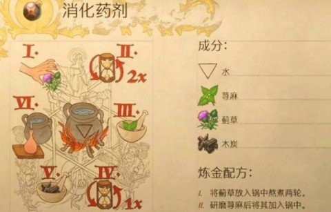 天国拯救2食物中毒怎么办