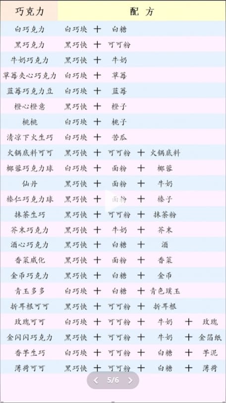凤凰心计情意浓浓配方