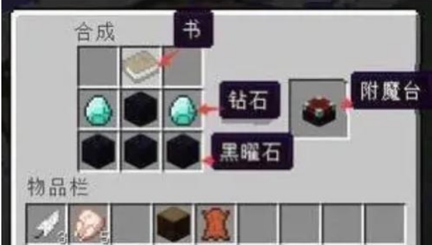 我的世界地下城金锭怎么获得