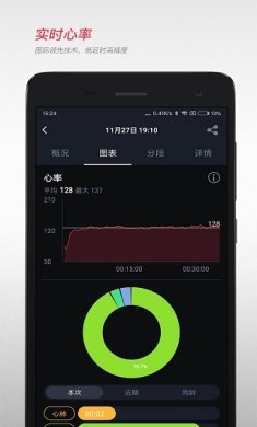 宜准跑步中文版下载1 宜准跑步中文版下载1