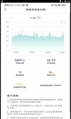 微动健康app安卓版下载2 微动健康app安卓版下载2