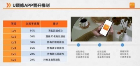U头条手机安卓最新版下载2 U头条手机安卓最新版下载2
