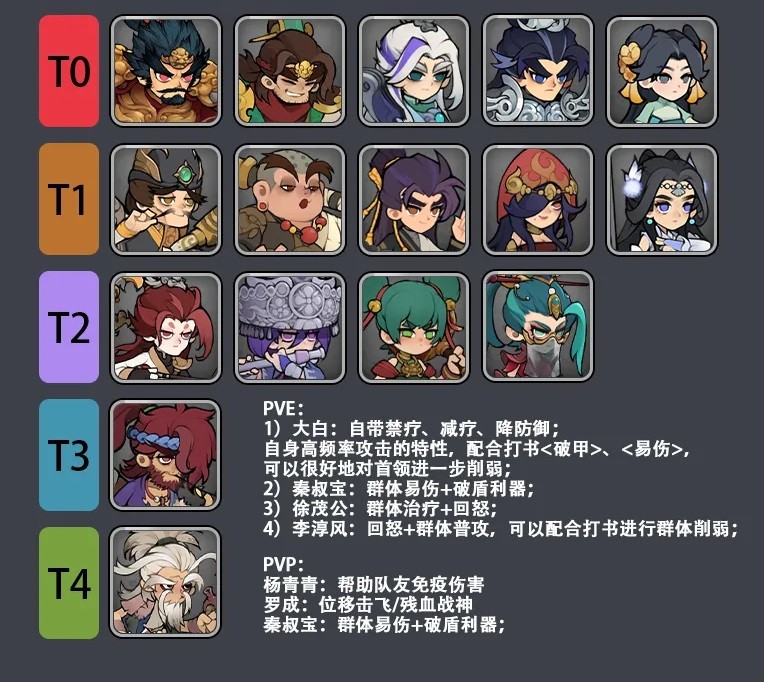 快来当大侠官方正版