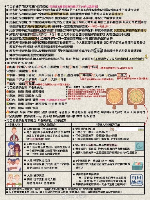 可口的比萨辣味比萨配料表