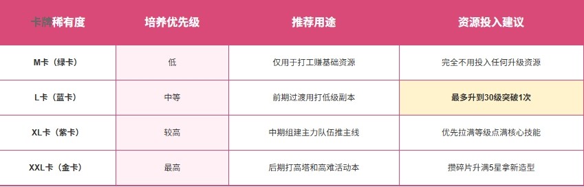 XXL猛汉町兑换码2026最新版