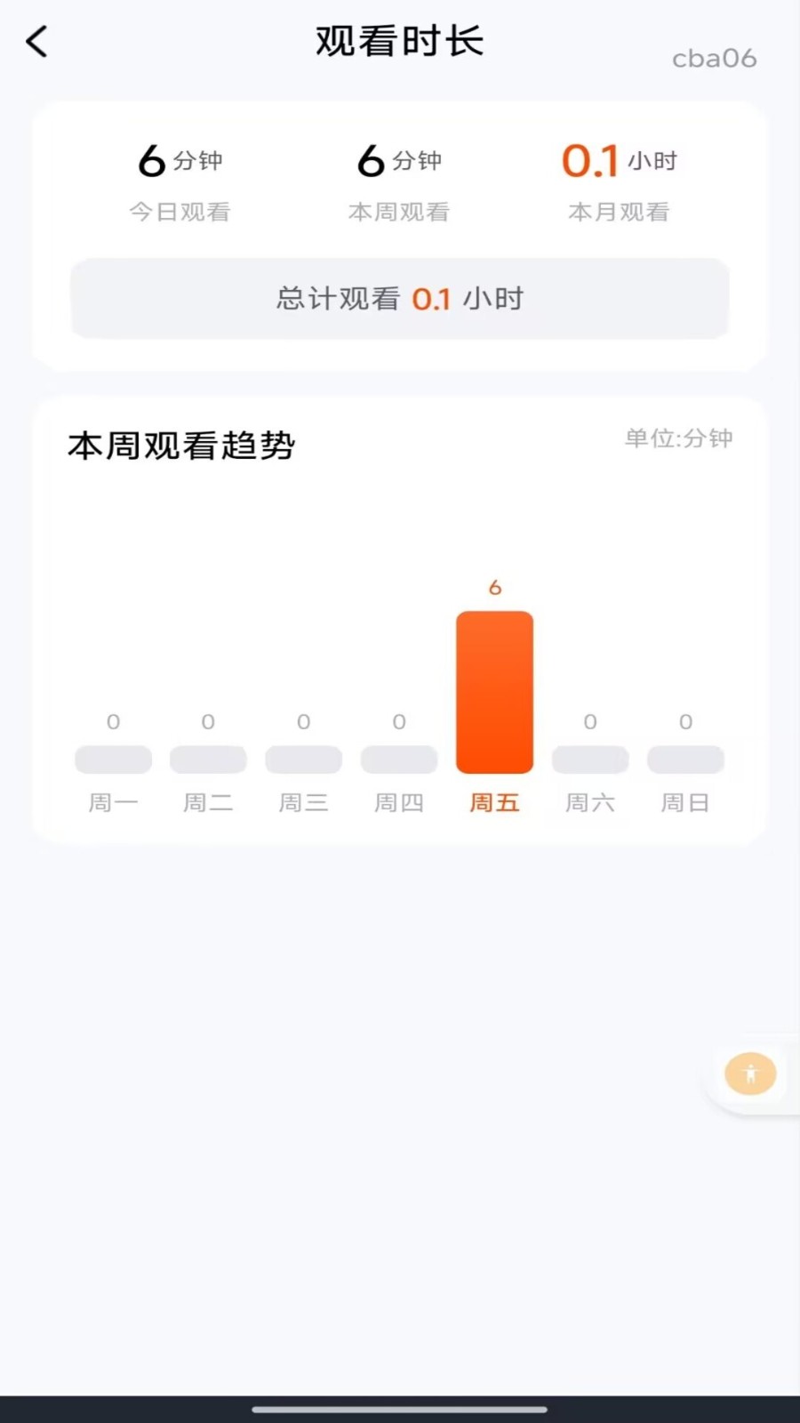 抖短剧全免看最新版免费1 抖短剧全免看最新版免费1