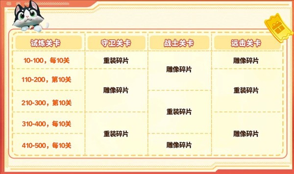 家园梦想派对手机版免费