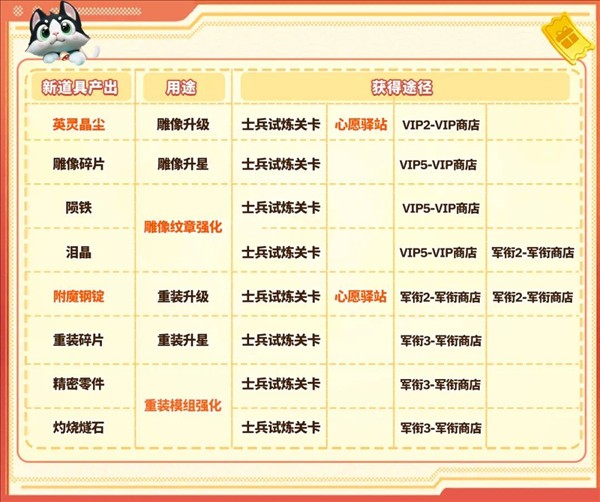 家园梦想派对手机版免费