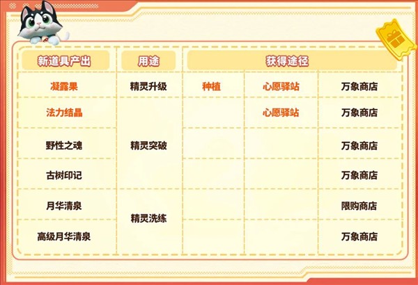 家园梦想派对手机版免费
