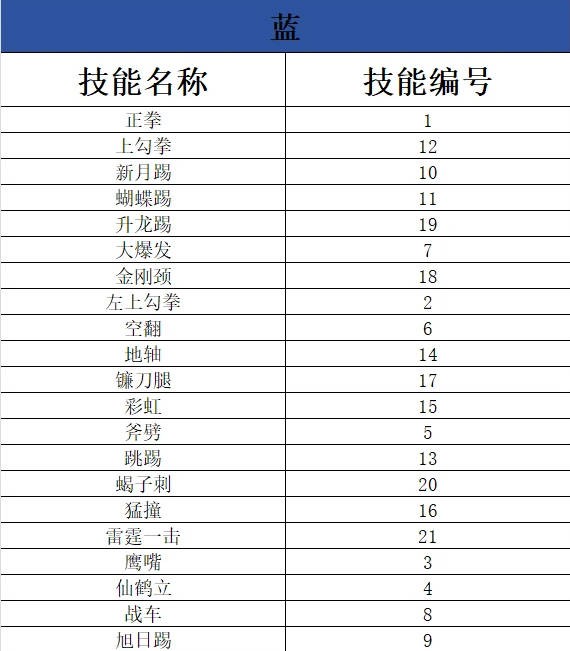 武林求生中文版最新