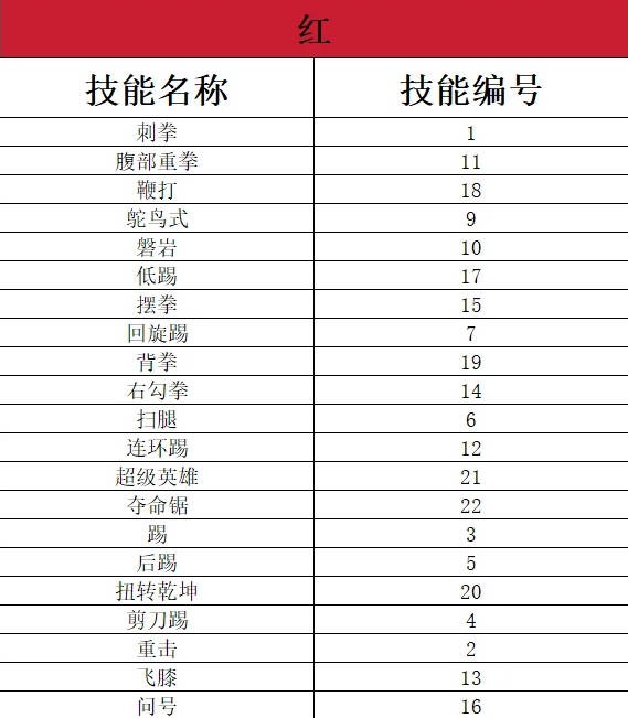 武林求生中文版最新