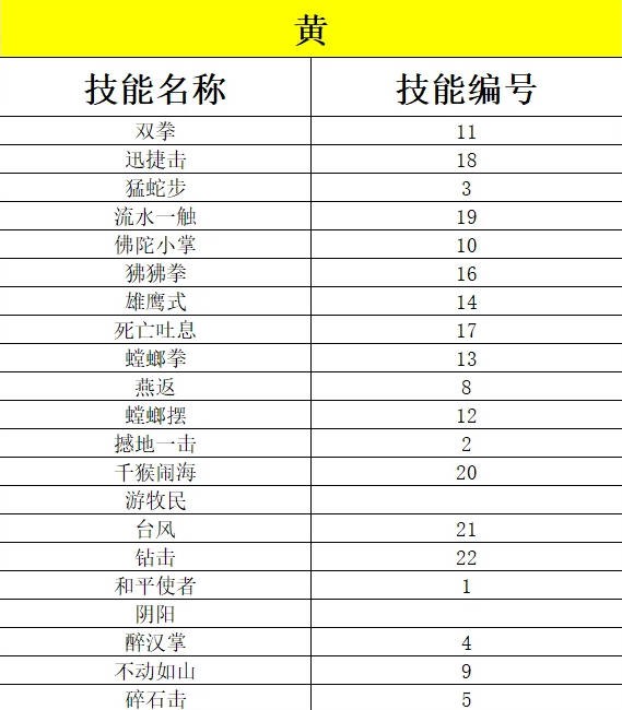 武林求生中文版最新