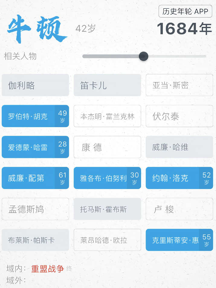 历史年轮免费版
