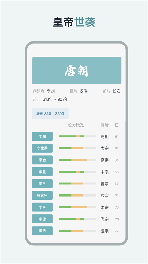 历史年轮免费版2 历史年轮免费版2
