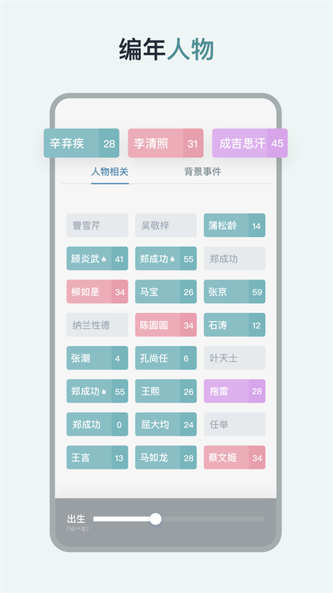 历史年轮免费版4 历史年轮免费版4
