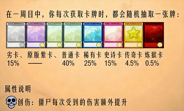 植物大战僵尸抽卡版手机版免费