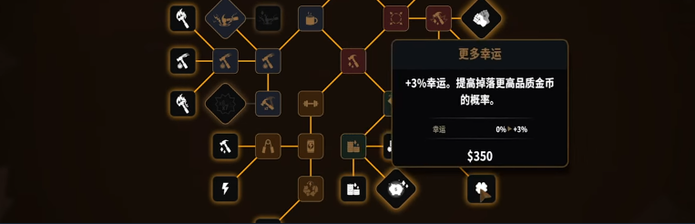 账单必须支付汉化版中文